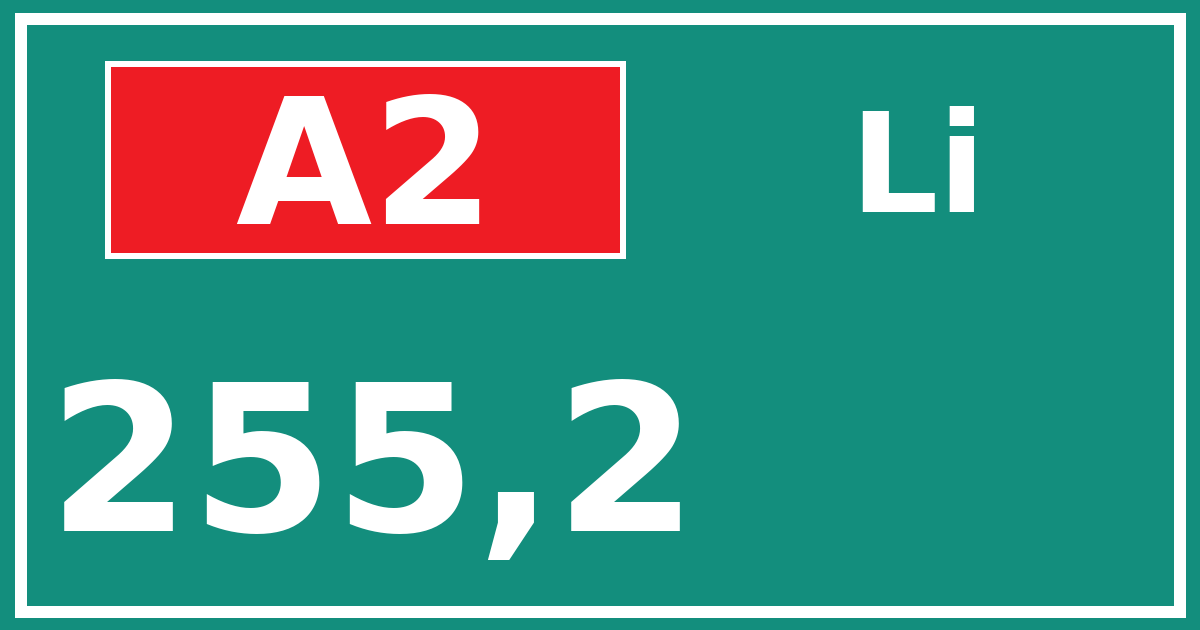 Hectometerbord A2 255,2 zijde Li