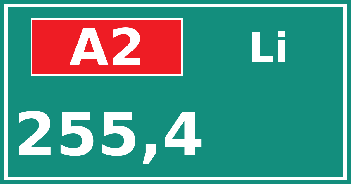 Hectometerbord A2 255,4 zijde Li