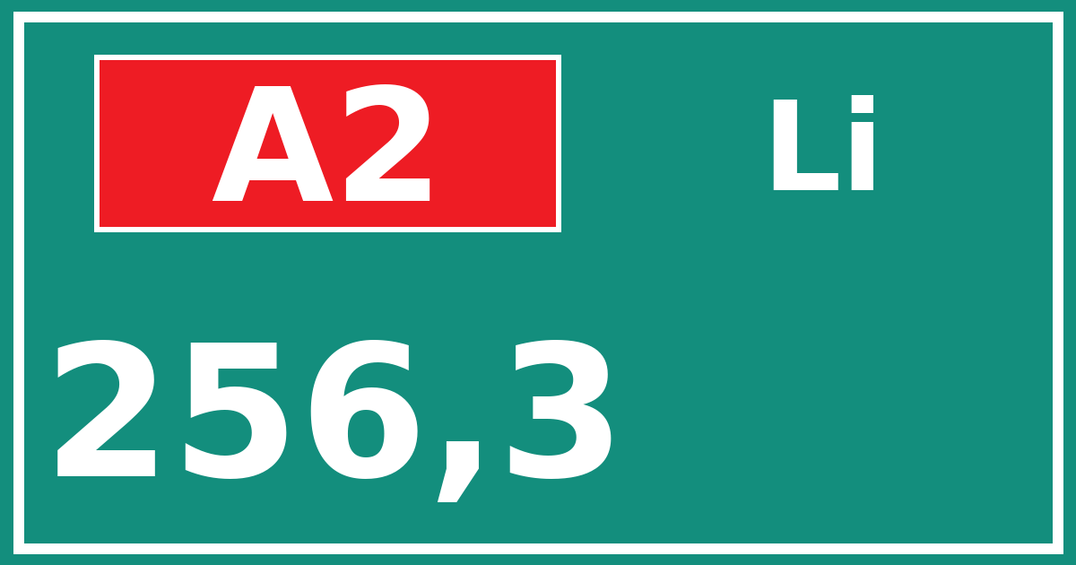 Hectometerbord A2 256,3 zijde Li