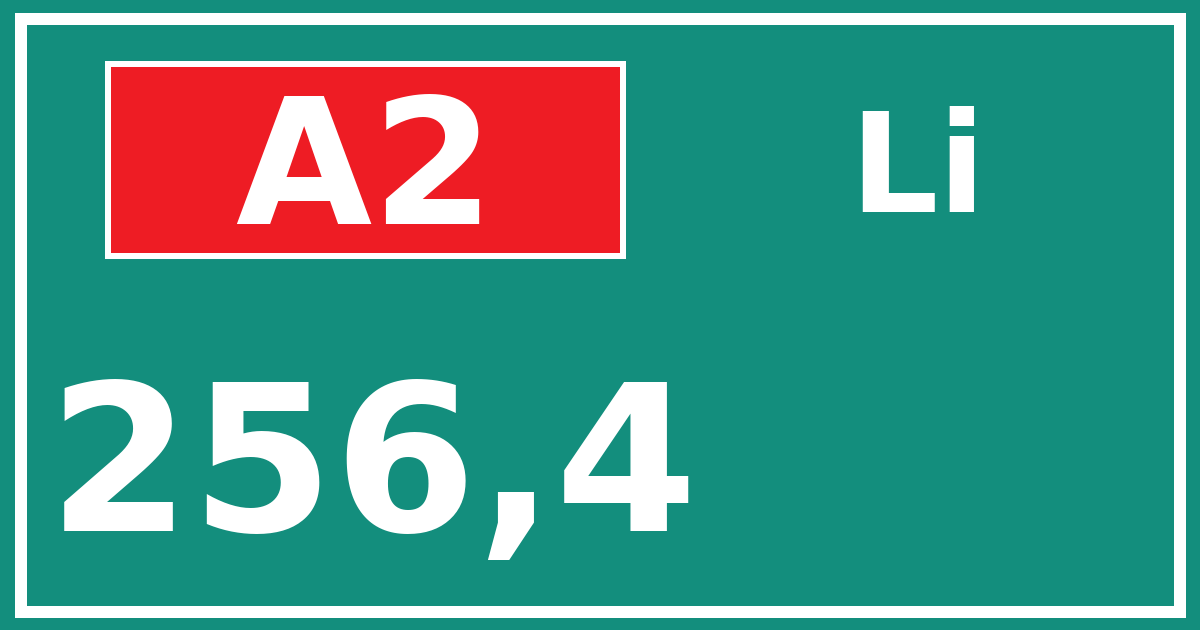 Hectometerbord A2 256,4 zijde Li