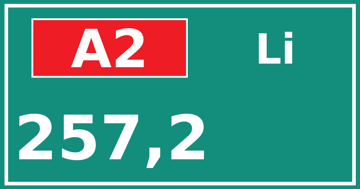 Hectometerbord A2 257,2 zijde Li