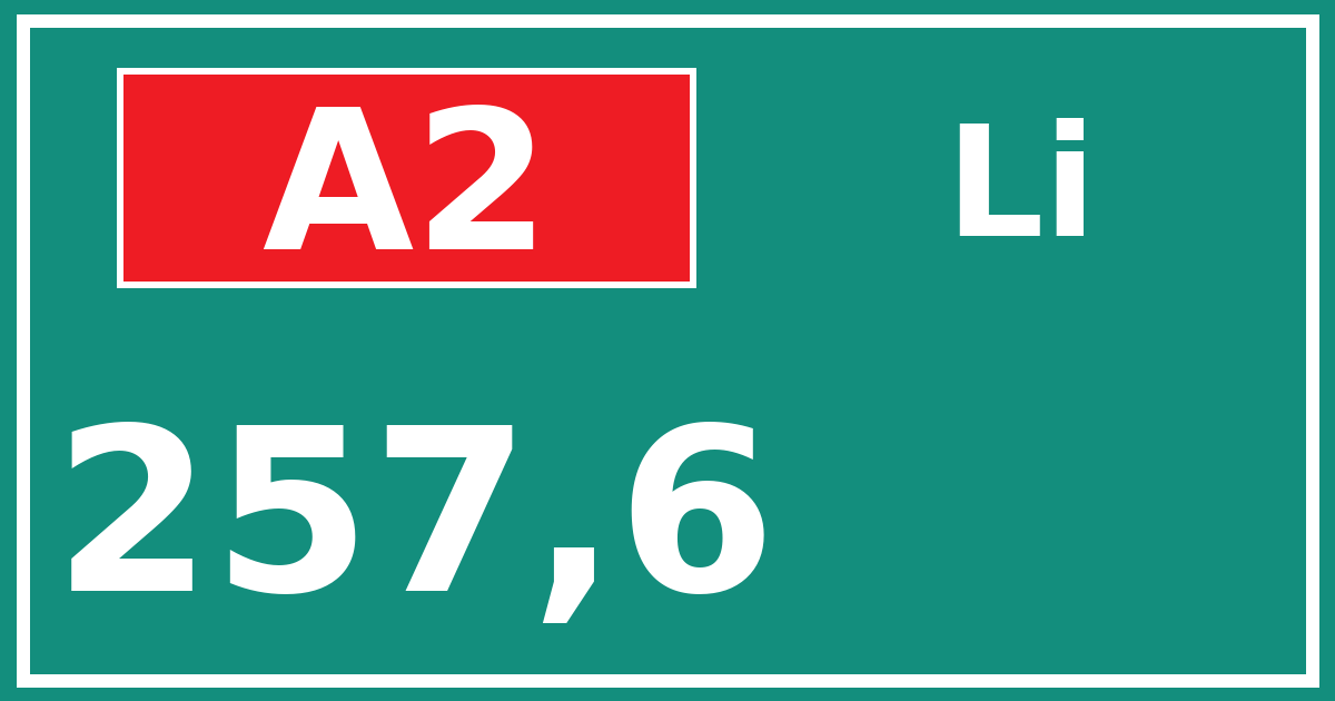 Hectometerbord A2 257,6 zijde Li