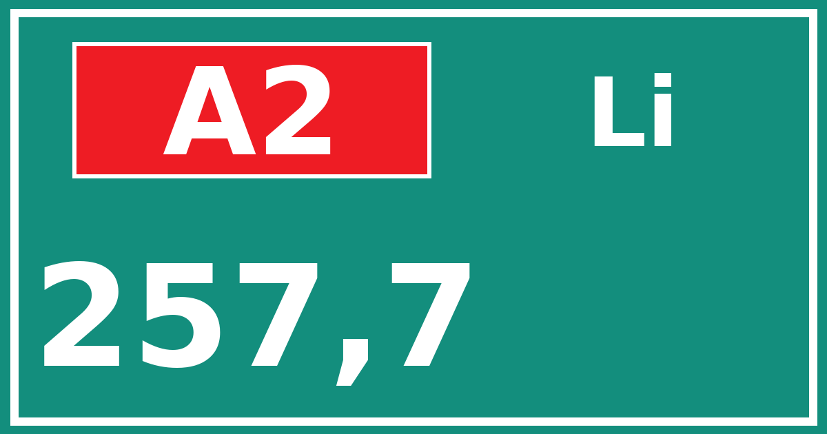 Hectometerbord A2 257,7 zijde Li