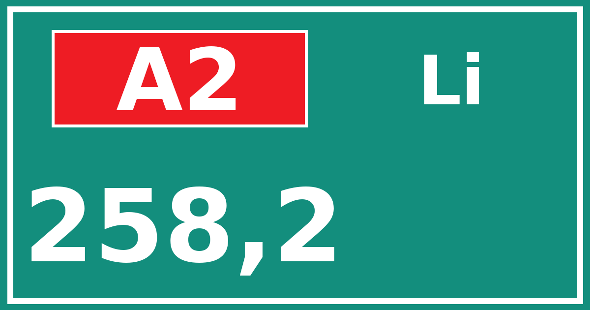 Hectometerbord A2 258,2 zijde Li