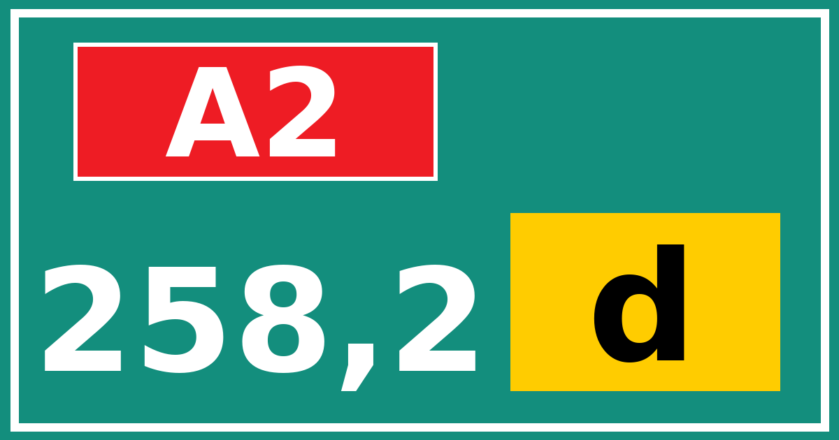 Hectometerbord A2 258,2 letter d