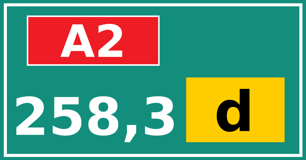 Hectometerbord A2 258,3 letter d