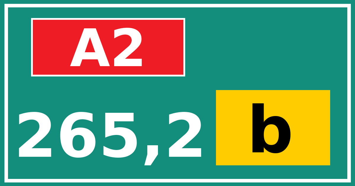 Hectometerbord A2 265,2 letter b