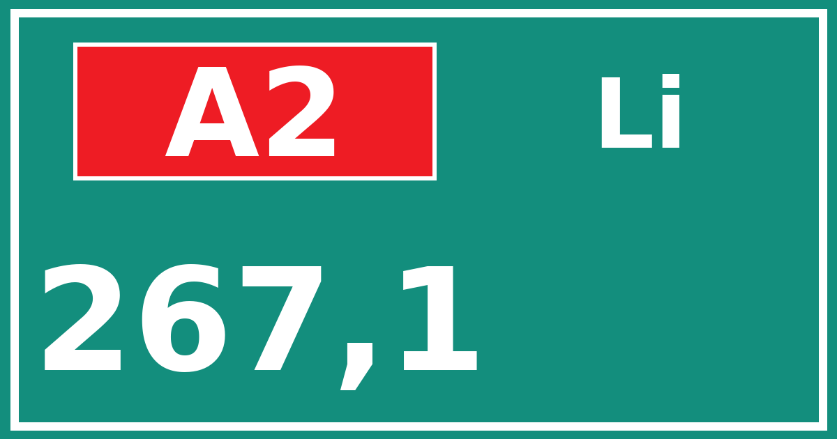 Hectometerbord A2 267,1 zijde Li