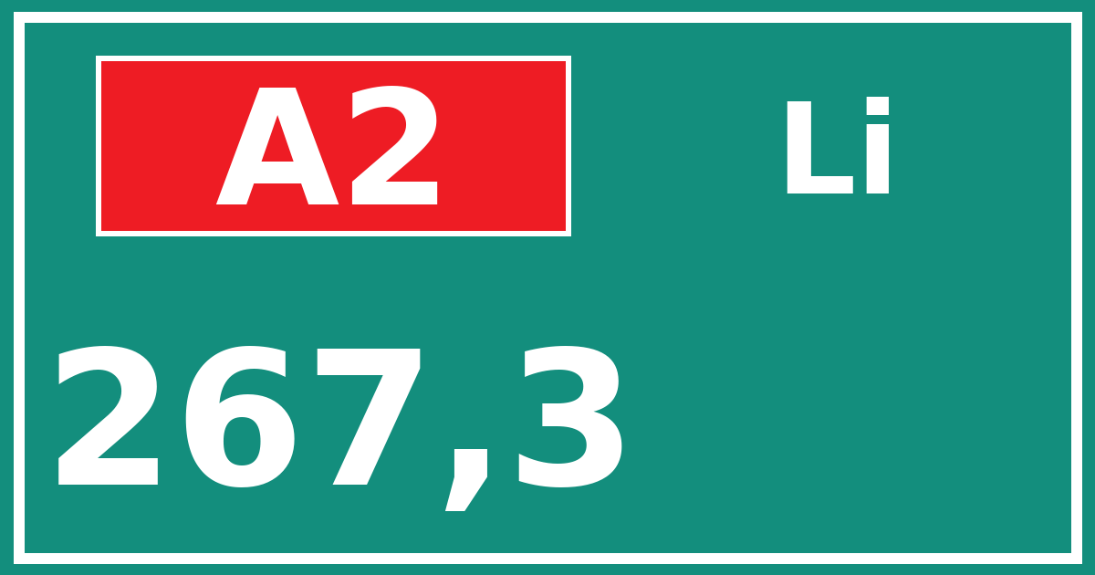 Hectometerbord A2 267,3 zijde Li
