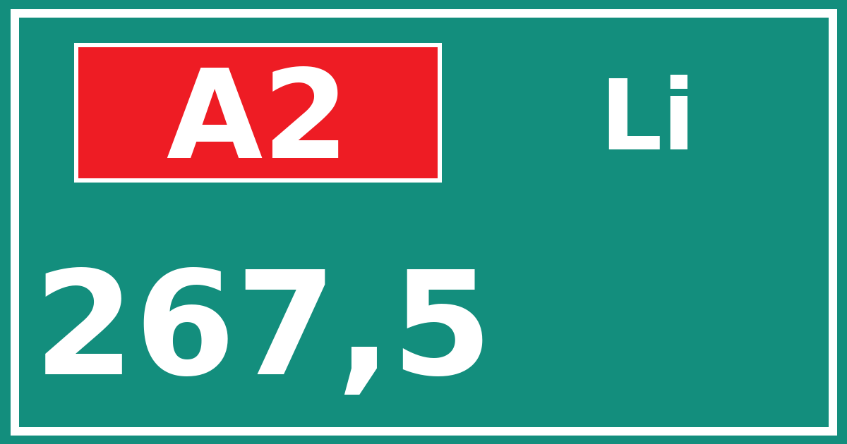 Hectometerbord A2 267,5 zijde Li