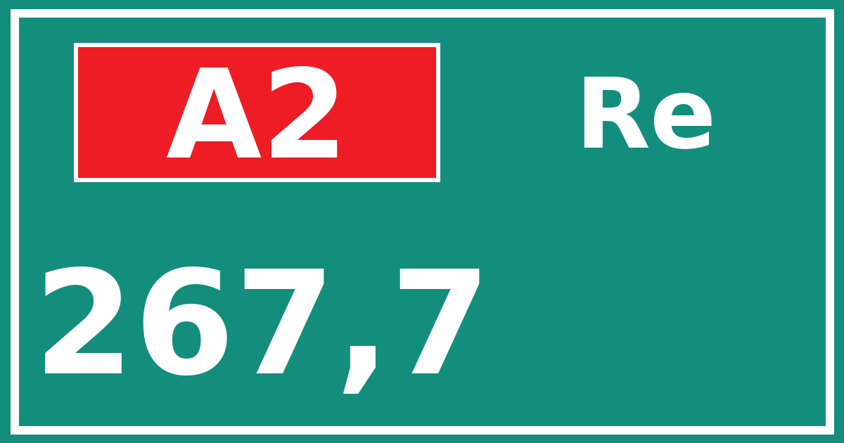 Hectometerbord A2 267,7 zijde Re