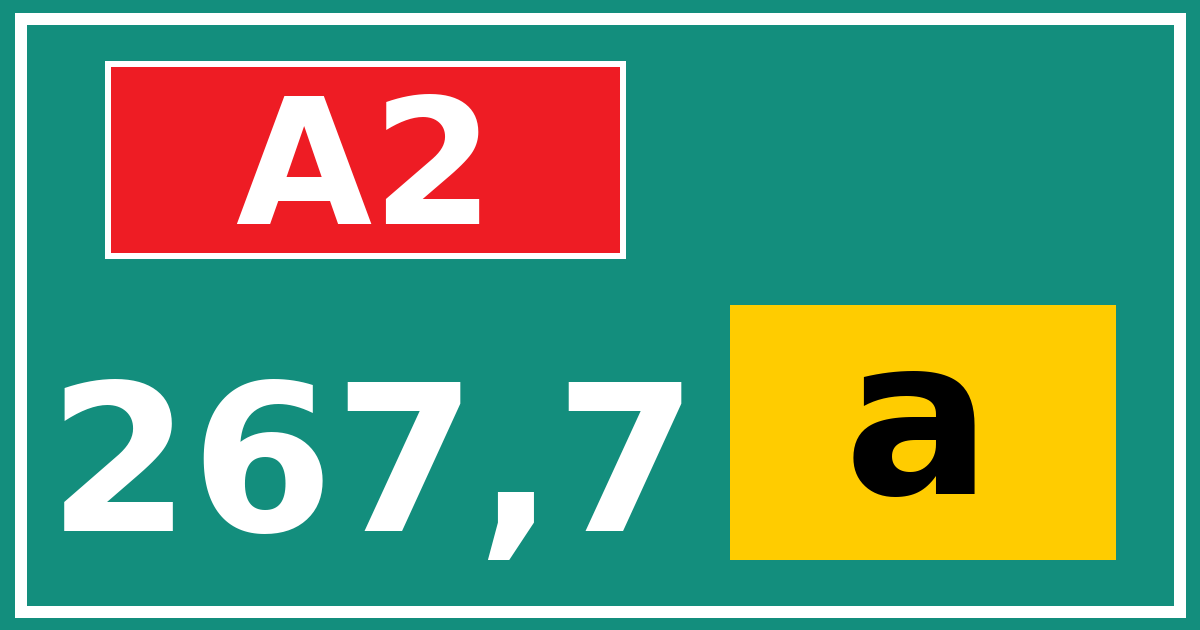 Hectometerbord A2 267,7 letter a