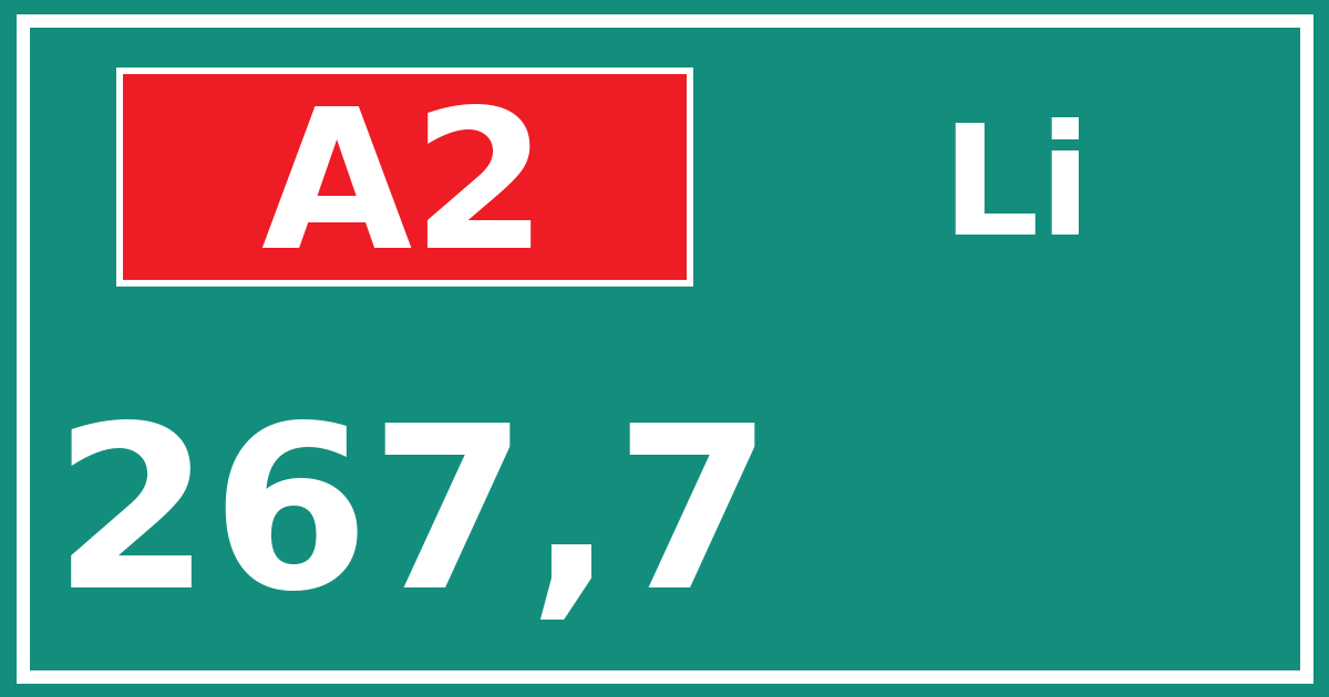 Hectometerbord A2 267,7 zijde Li