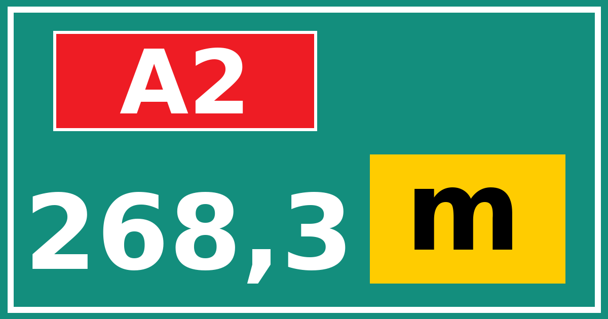 Hectometerbord A2 268,3 letter m