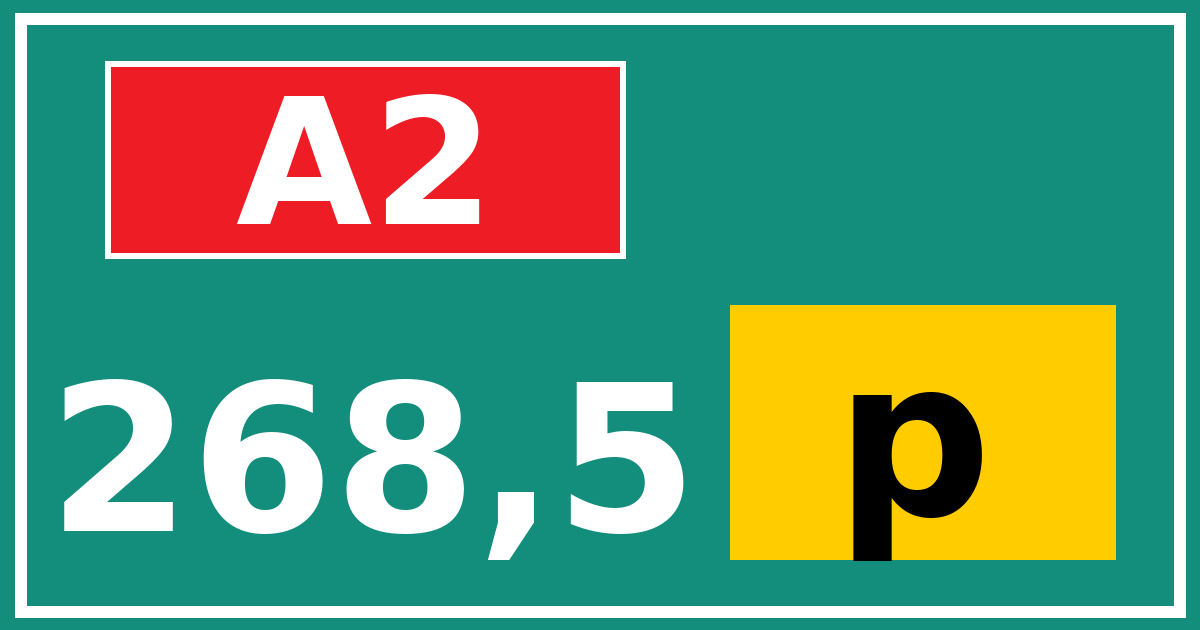 Hectometerbord A2 268,5 letter p