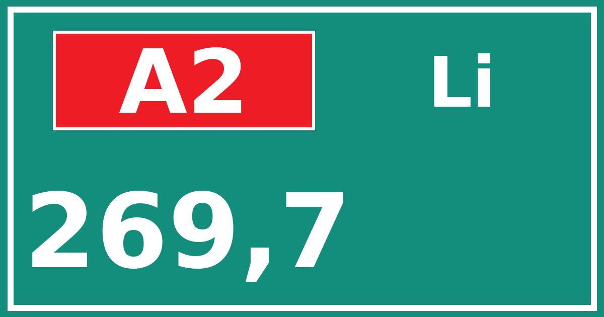 Hectometerbord A2 269,7 zijde Li