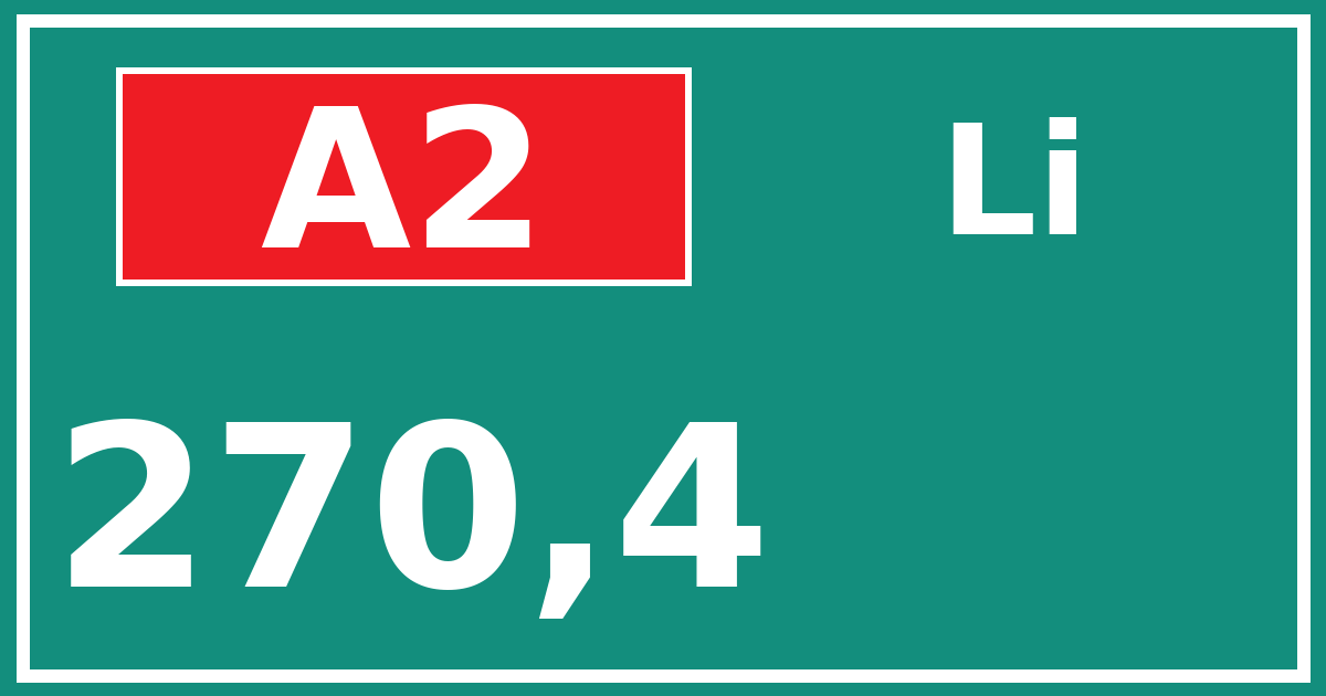 Hectometerbord A2 270,4 zijde Li