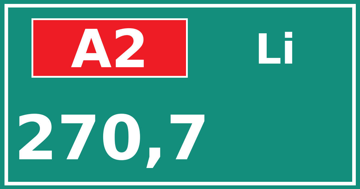 Hectometerbord A2 270,7 zijde Li