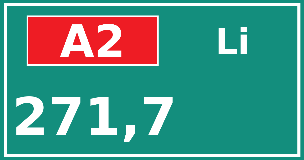 Hectometerbord A2 271,7 zijde Li