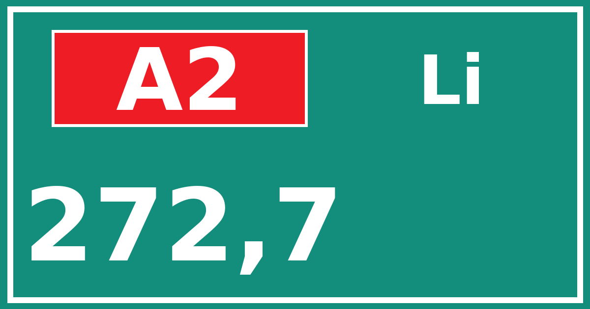 Hectometerbord A2 272,7 zijde Li