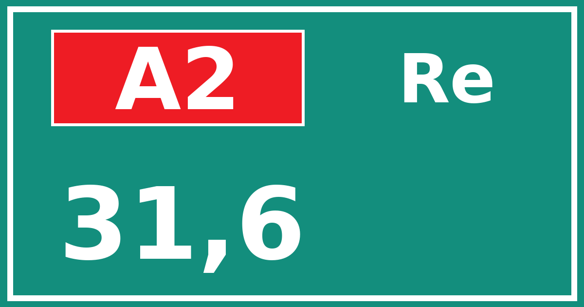 Hectometerbord A2 31,6 zijde Re