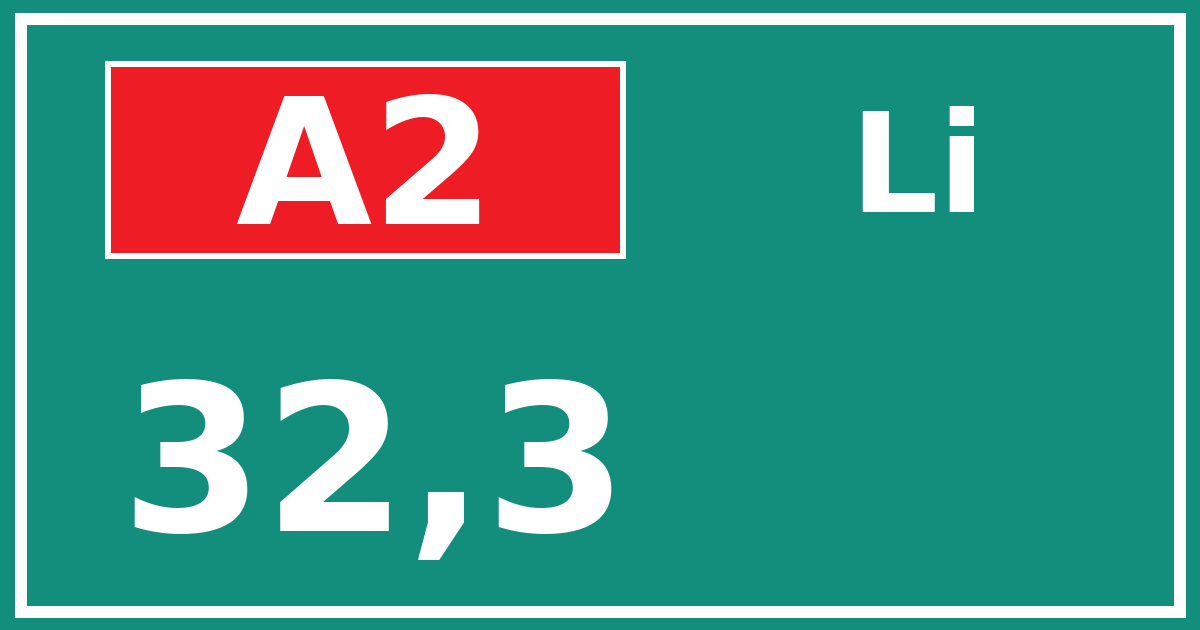 Hectometerbord A2 32,3 zijde Li