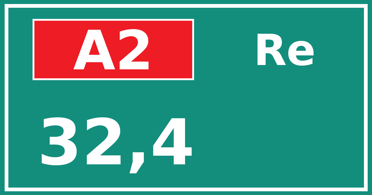 Hectometerbord A2 32,4 zijde Re