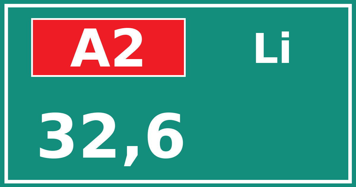 Hectometerbord A2 32,6 zijde Li