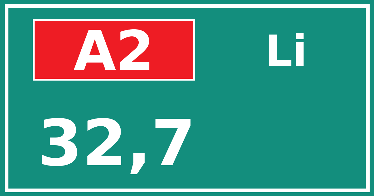Hectometerbord A2 32,7 zijde Li