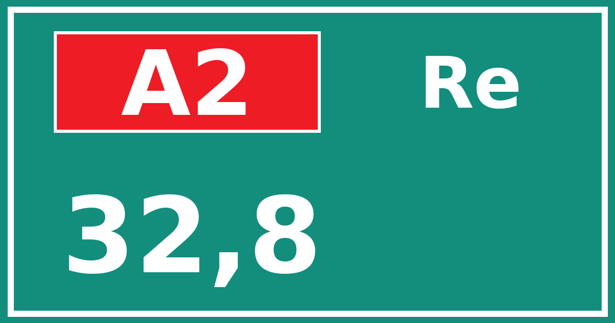 Hectometerbord A2 32,8 zijde Re