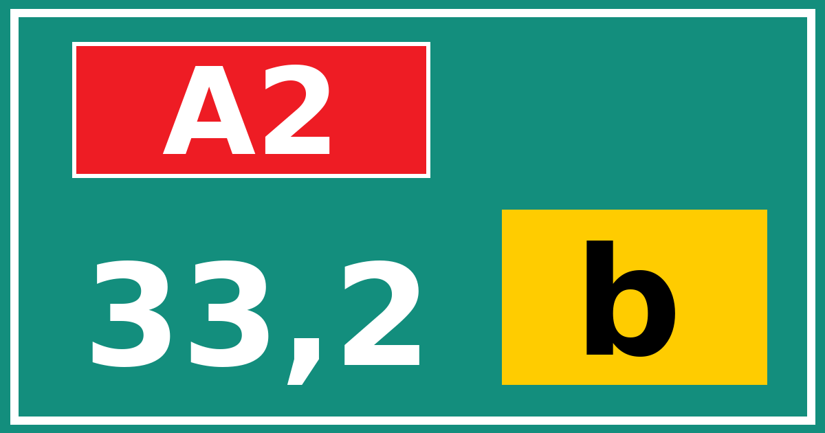 Hectometerbord A2 33,2 letter b
