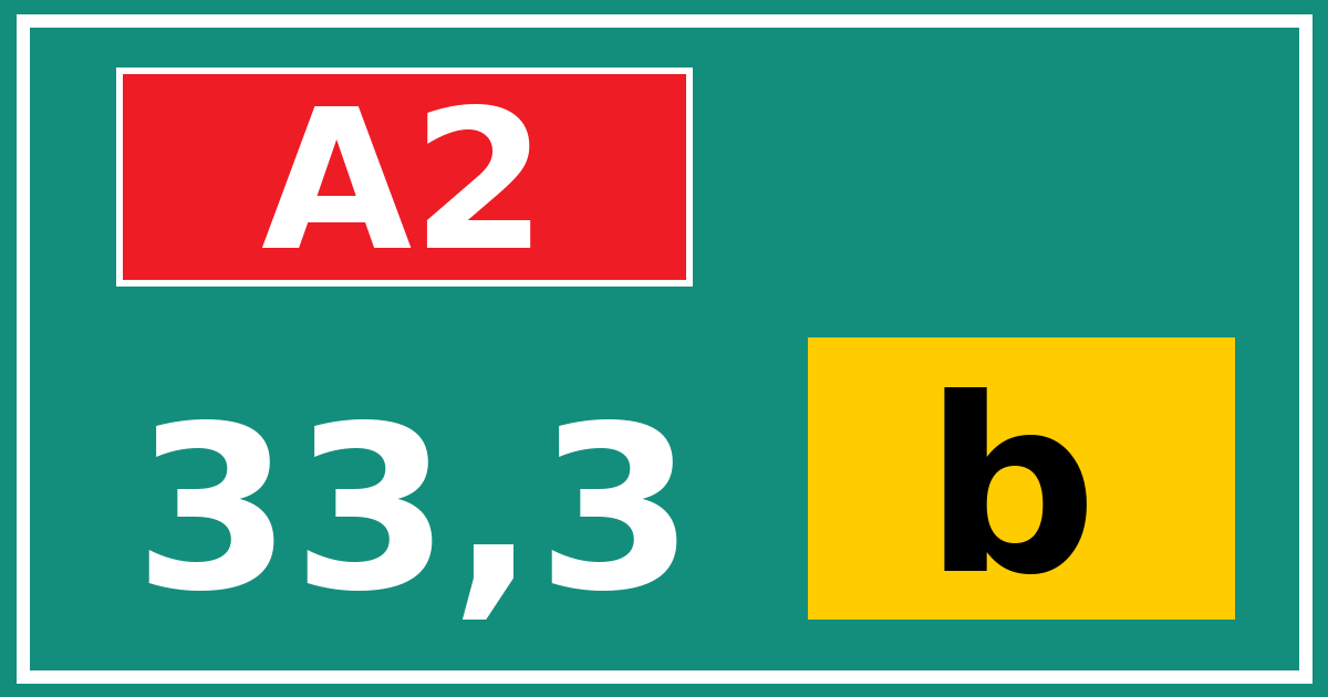 Hectometerbord A2 33,3 letter b