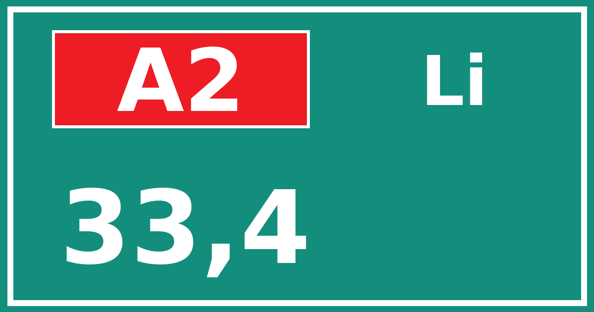 Hectometerbord A2 33,4 zijde Li