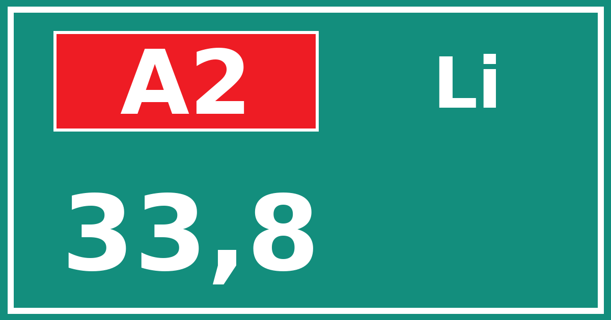 Hectometerbord A2 33,8 zijde Li