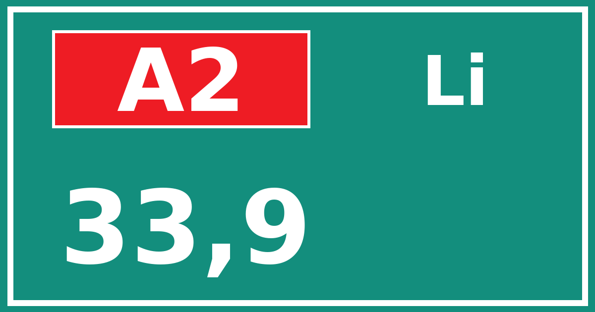 Hectometerbord A2 33,9 zijde Li