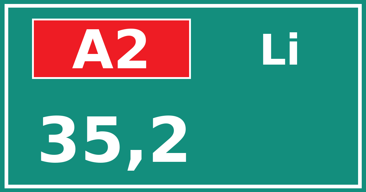 Hectometerbord A2 35,2 zijde Li