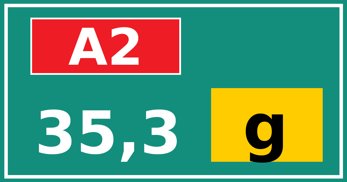 Hectometerbord A2 35,3 letter g