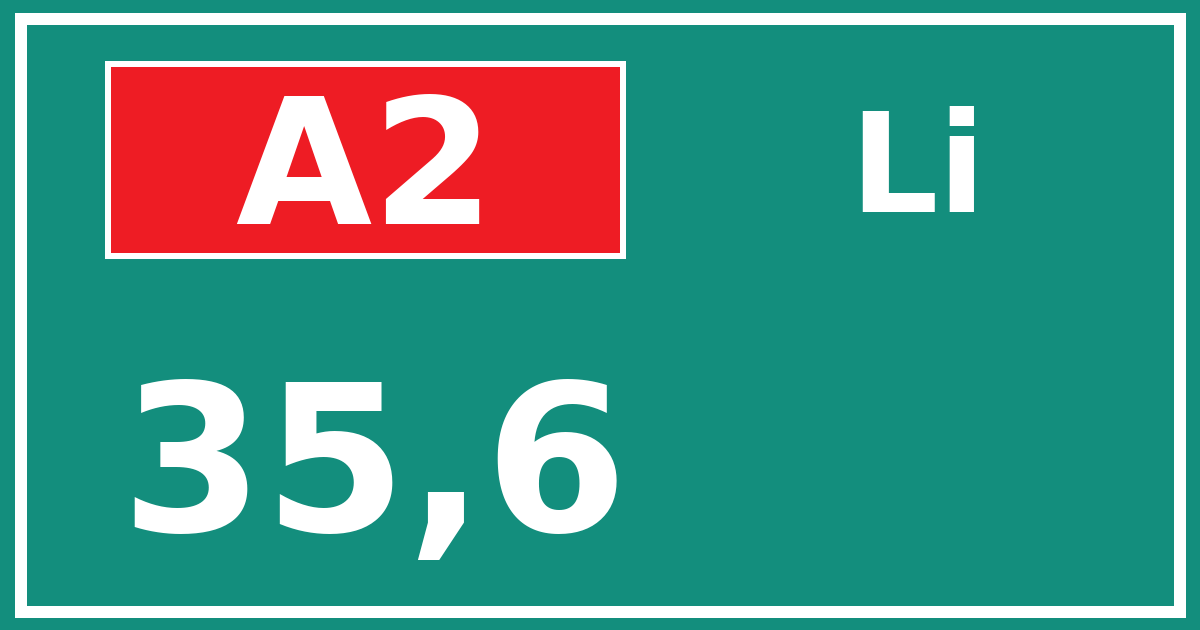 Hectometerbord A2 35,6 zijde Li