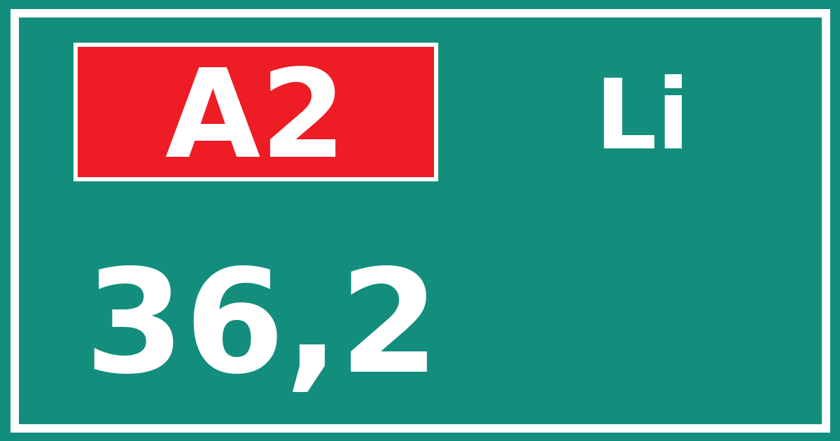 Hectometerbord A2 36,2 zijde Li