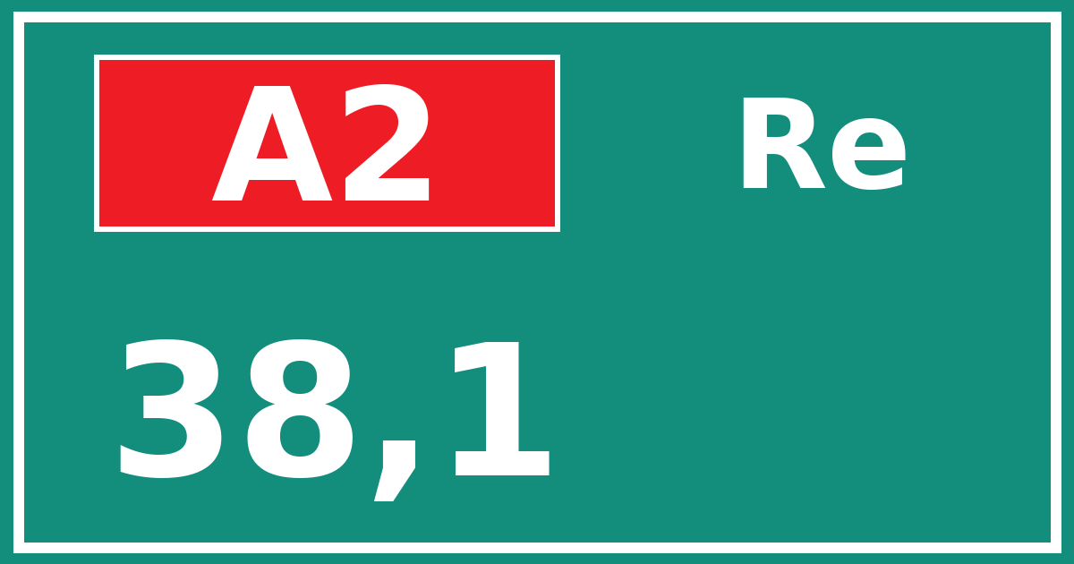 Hectometerbord A2 38,1 zijde Re