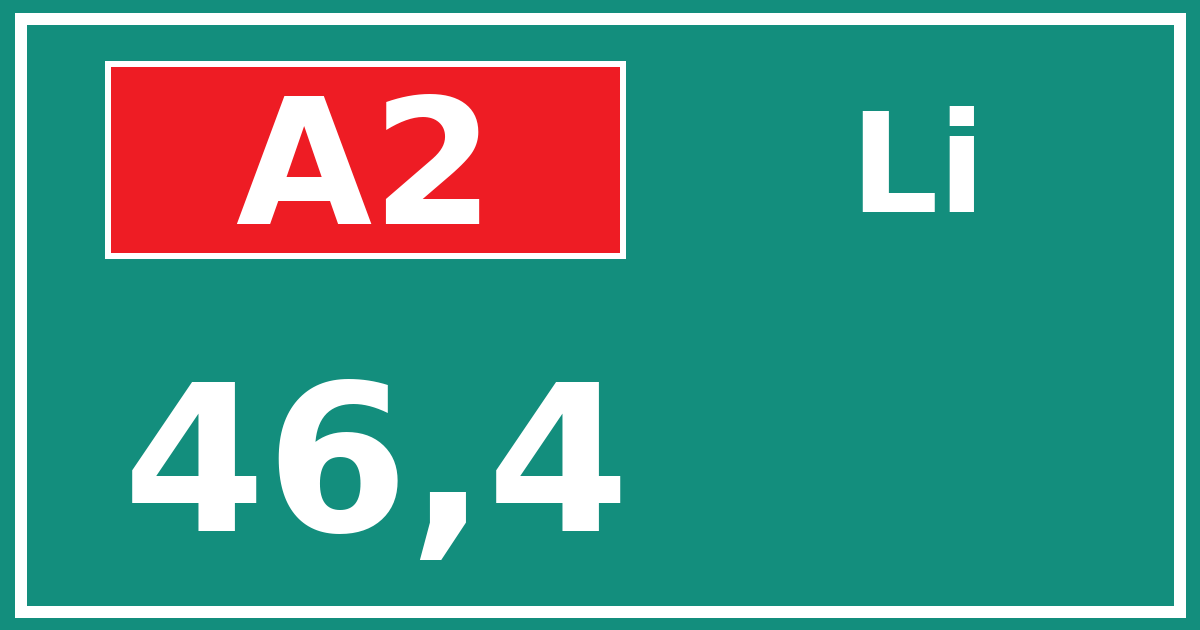 Hectometerbord A2 46,4 zijde Li