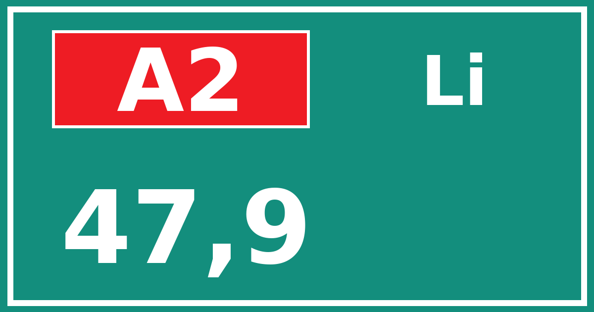 Hectometerbord A2 47,9 zijde Li