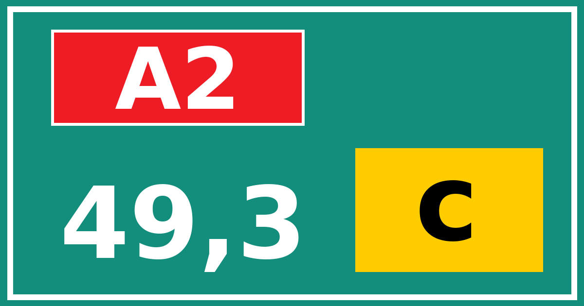 Hectometerbord A2 49,3 letter c