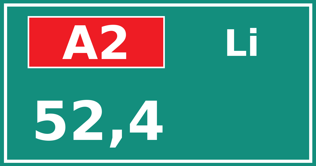 Hectometerbord A2 52,4 zijde Li