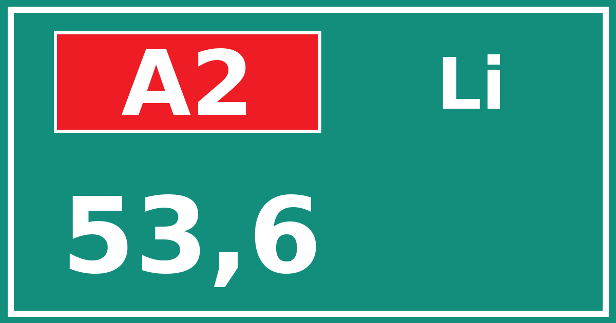 Hectometerbord A2 53,6 zijde Li