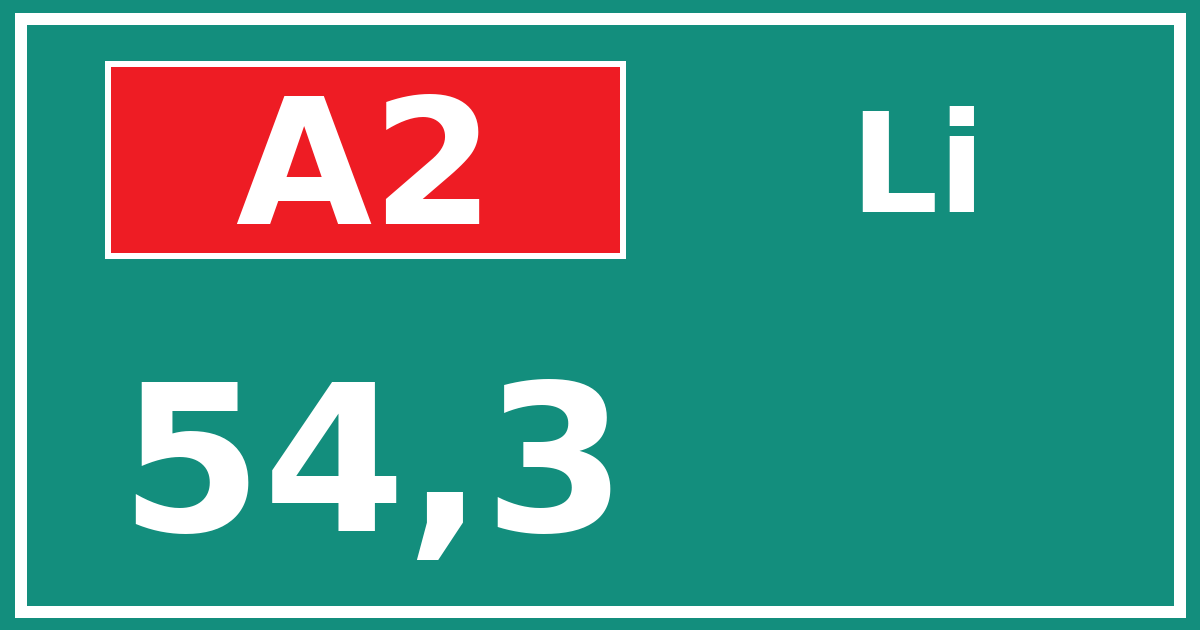 Hectometerbord A2 54,3 zijde Li