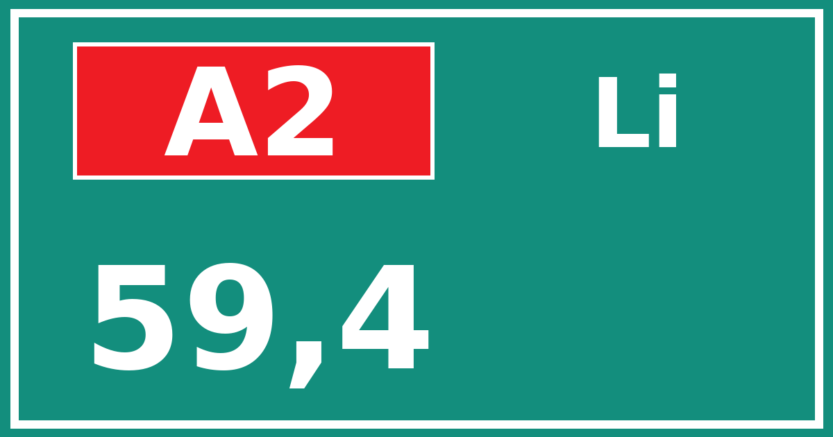 Hectometerbord A2 59,4 zijde Li