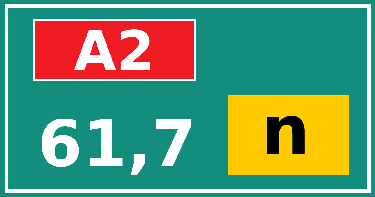 Hectometerbord A2 61,7 letter n
