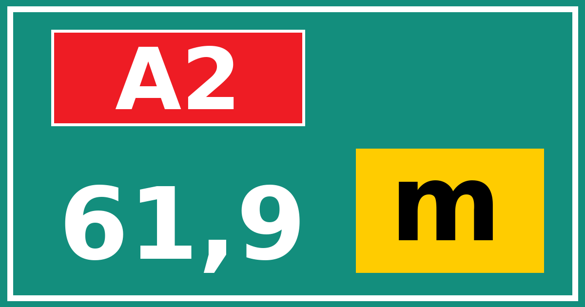 Hectometerbord A2 61,9 letter m