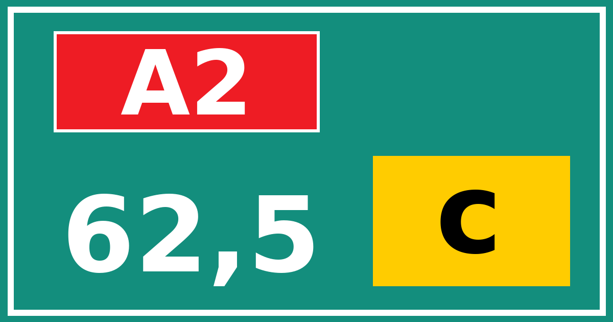 Hectometerbord A2 62,5 letter c